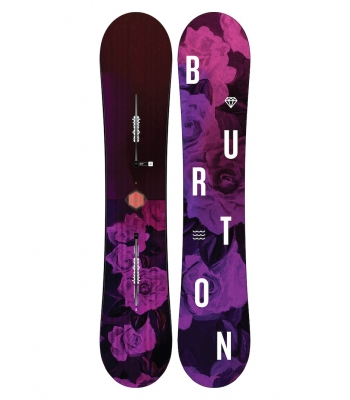 Deska snowboardowa BURTON Stylus 142